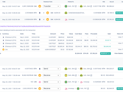 Transactions Page