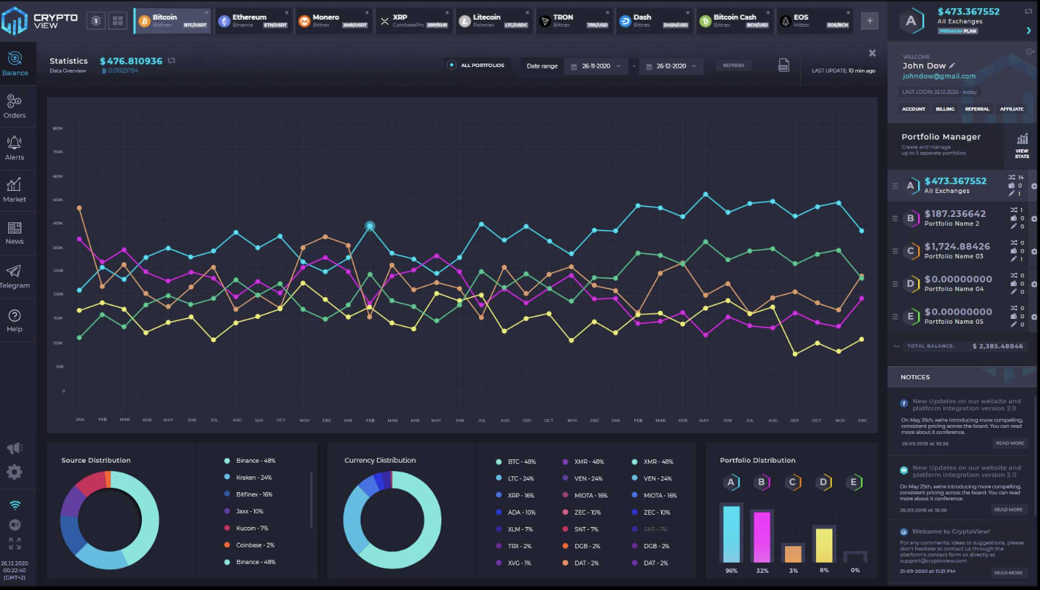 Coinigy vs. CryptoView Comparison