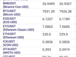 CryptoView Screenshot 4