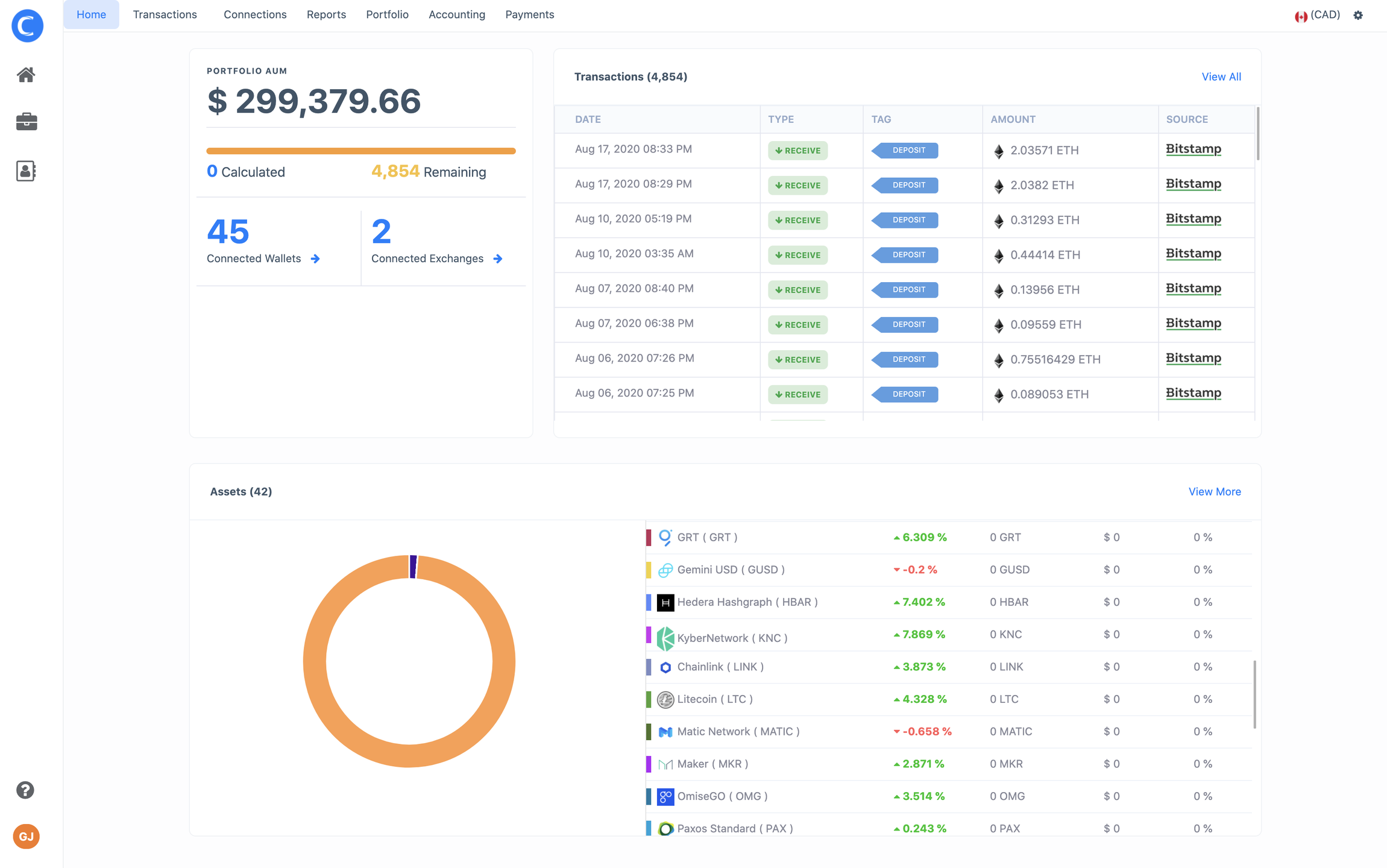 Bitwave vs. Cryptoworth Comparison