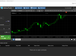 Binary Options Trading Platform Desktop View