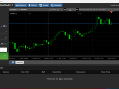 Binary Options Trading Platform Desktop Second View