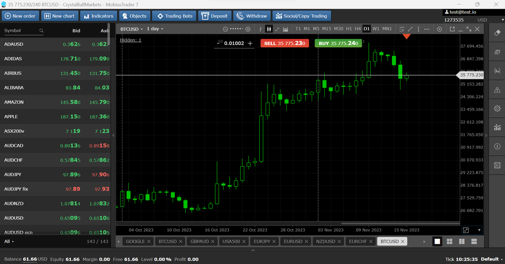 CFDs Trading Platform Desktop View