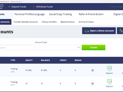 Trading Platform Client Cabinet Desktop View