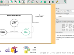 Edit use cases