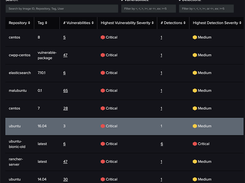 CrowdStrike Container Security Screenshot 1