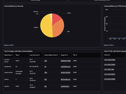 CrowdStrike Container Security Screenshot 1