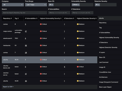 Falcon Cloud Workload Protection Screenshot 1