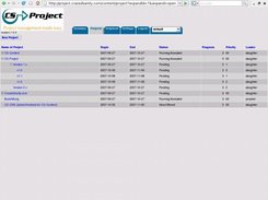 Main listing of projects.
