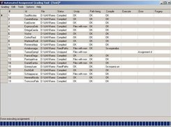 After unzipping, path fixing and compiling each assignment