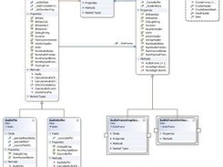 mp3 audio static class structure