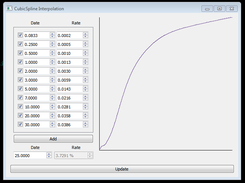 CubicSplineInterpolation Screenshot 2