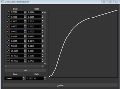 CubicSplineInterpolation Screenshot 1