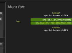 REMON Community Screenshot 3
