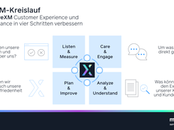 moveXM Screenshot 1