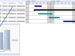 Link metrics to TFS Tasks