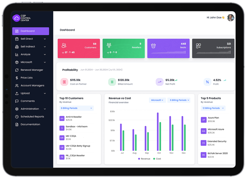 CSP Control Center Dashboard