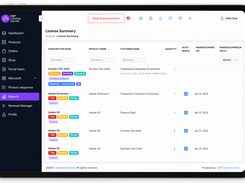 License Summary Dashboard