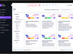 Self-Service Shop Dashboard