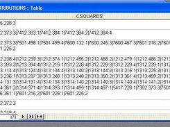 Fragment of c-squares spatial index as implemented in OBIS