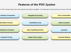 CSS Point of Sale Screenshot 1