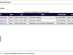 list of human timestamps