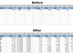 csv2odf Spreadsheet Before and After