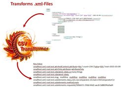 Single File Transformation