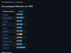 CTeX-kit Screenshot 1