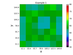Rsheet image