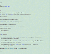 Generic Tree Interface