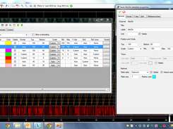 Graph setup