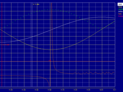 Graphic sample 3