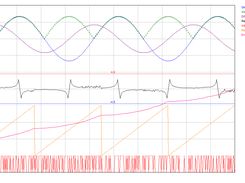 Graphic sample 2