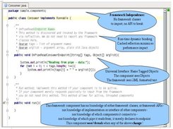 Sample application "consumer" or "read" component