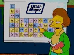 ¿Cuál es este elemento?