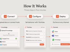Cuadra AI Screenshot 3