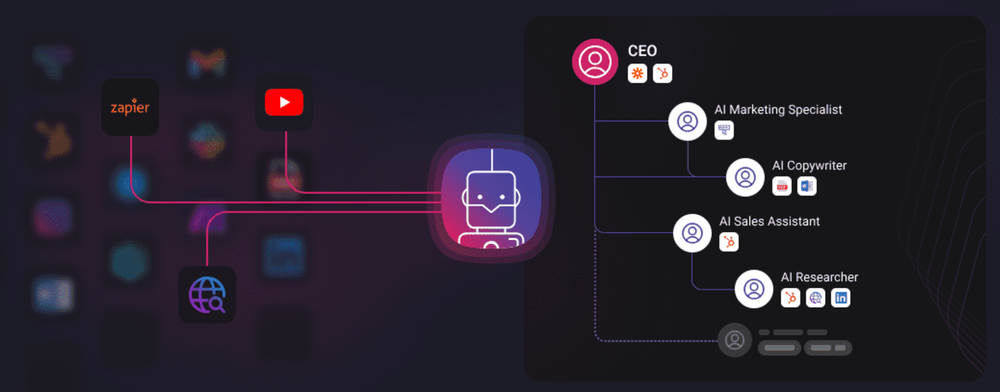 Cubeo AI Screenshot 1