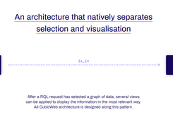 CubicWeb Screenshot 1