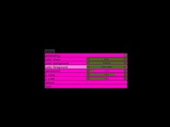 Options menu: changing colors