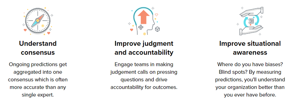 Cultivate Forecasts Screenshot 1