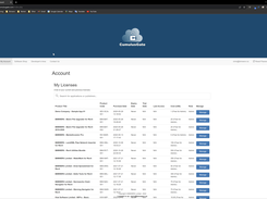 CumulusGate Licensing Dashboard