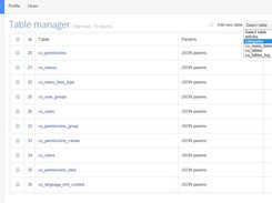 Cuppa CMS Screenshot 1