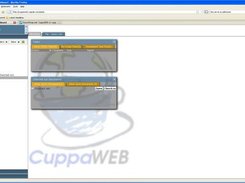 CuppaWEB Dashboard workarea