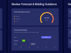 Curated.Media Screenshot 3