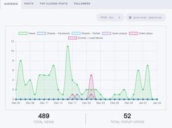 Curator.io Screenshot 1