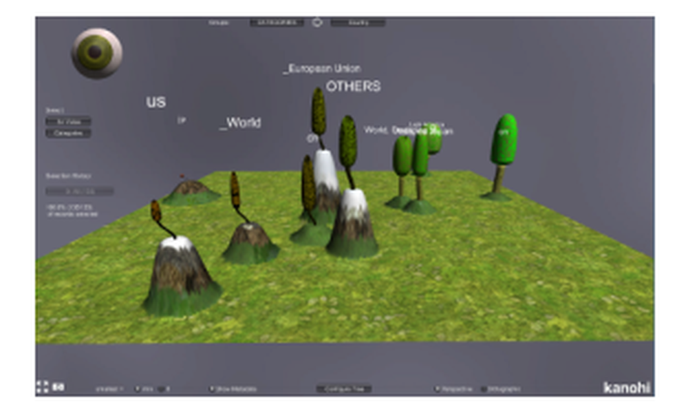 curios.IT Screenshot 1