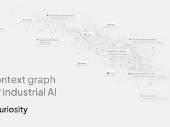 Curiosity is the context graph for industrial AI