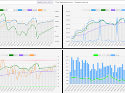 Demo Asset Graphs