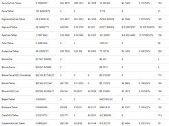 Demo Trade Summary